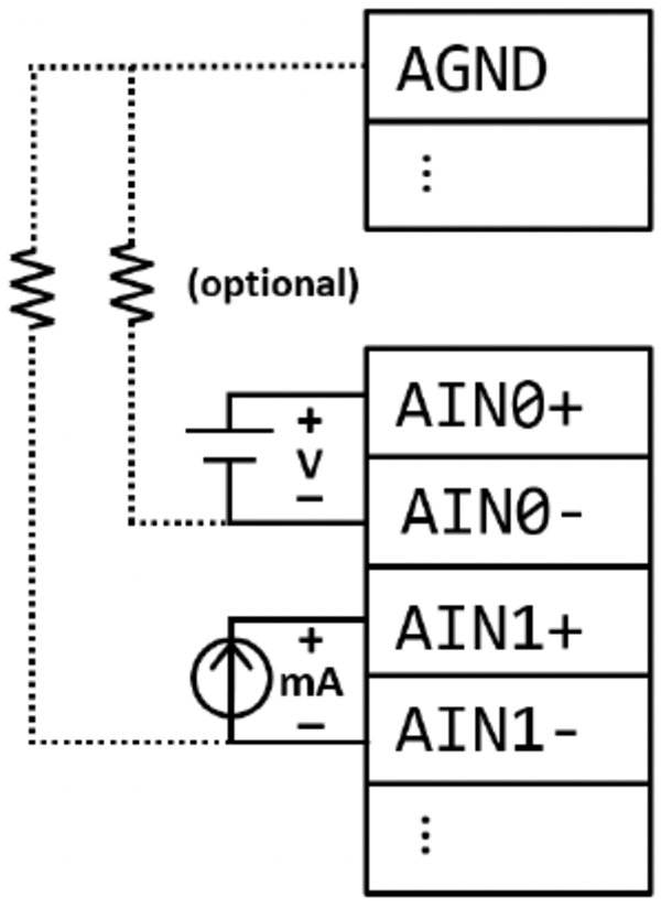 Wiring diagram AMAX-5017H