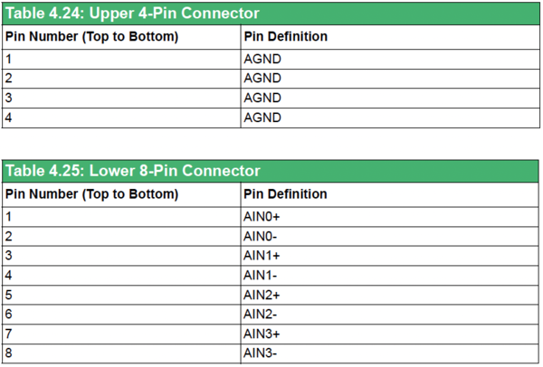 Pin connection AMAX-5017H