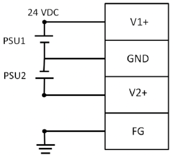 Wiring diagram AMAX-5074