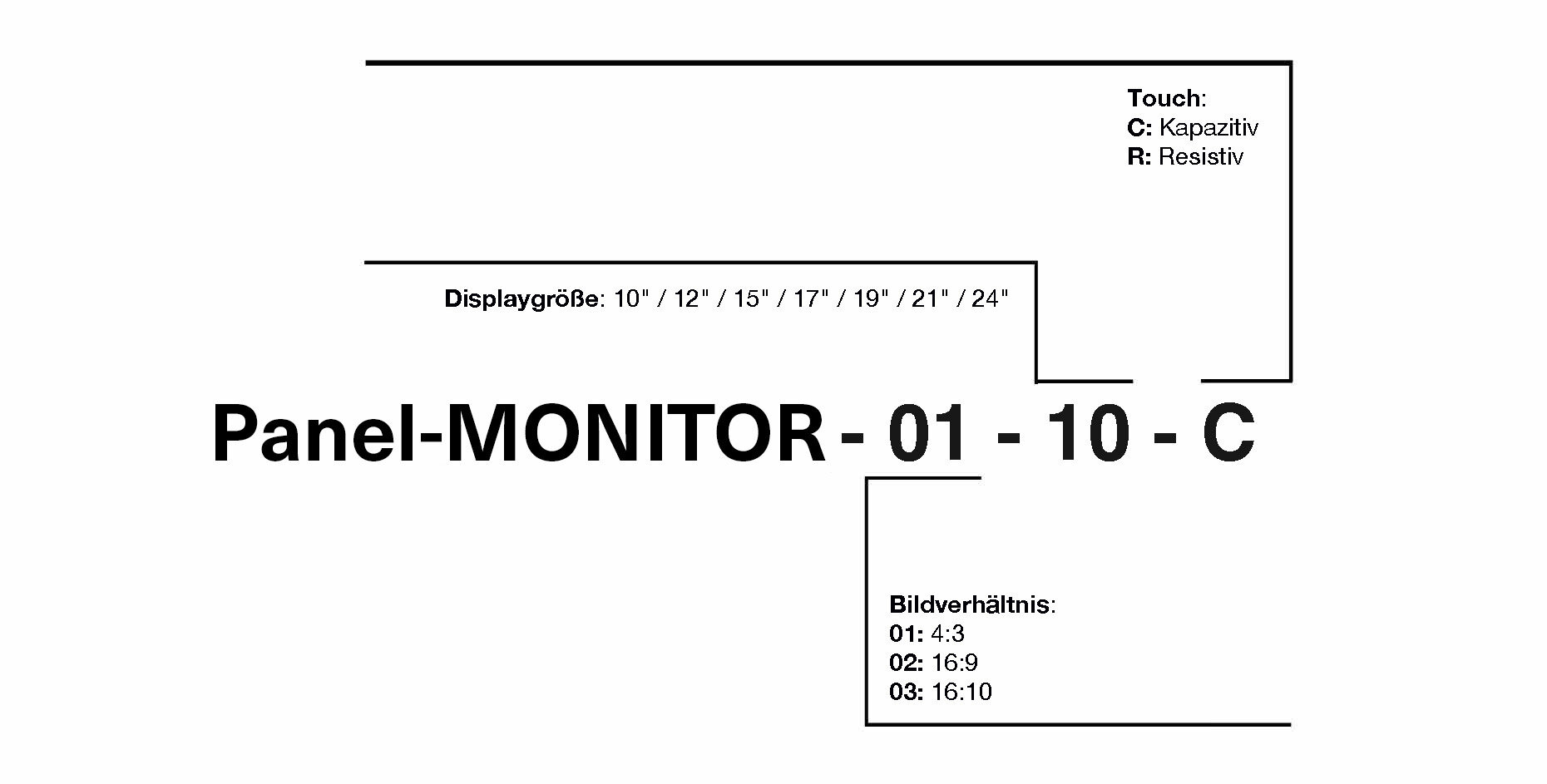 Artikelnummerbezeichnung