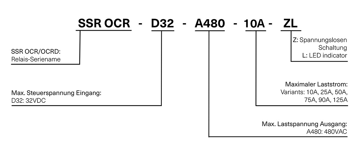 asset_image