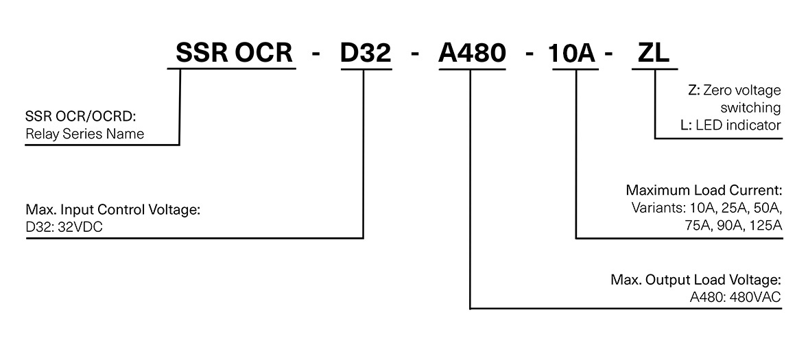 asset_image