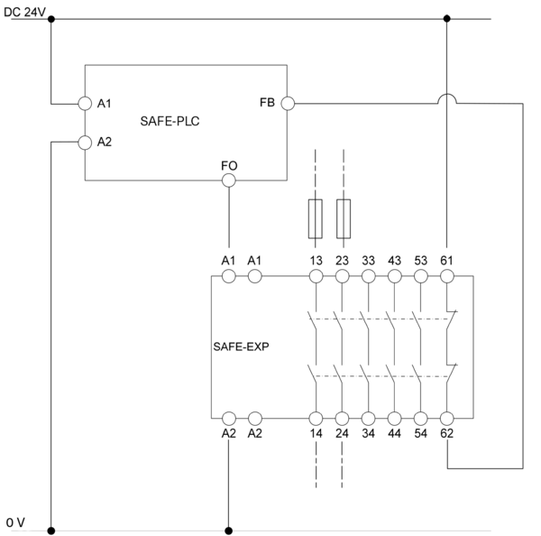 SAFE-EXP as Expansion Module