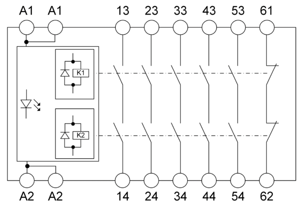 SAFE-EXP block diagram