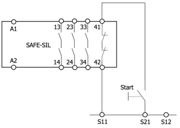 SAFE-SIL 作为扩展模块