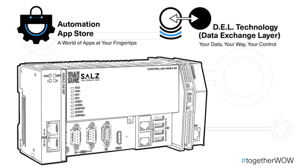 Flexibeles, offenes und sicheres Steuerungssystem von SALZ Automation