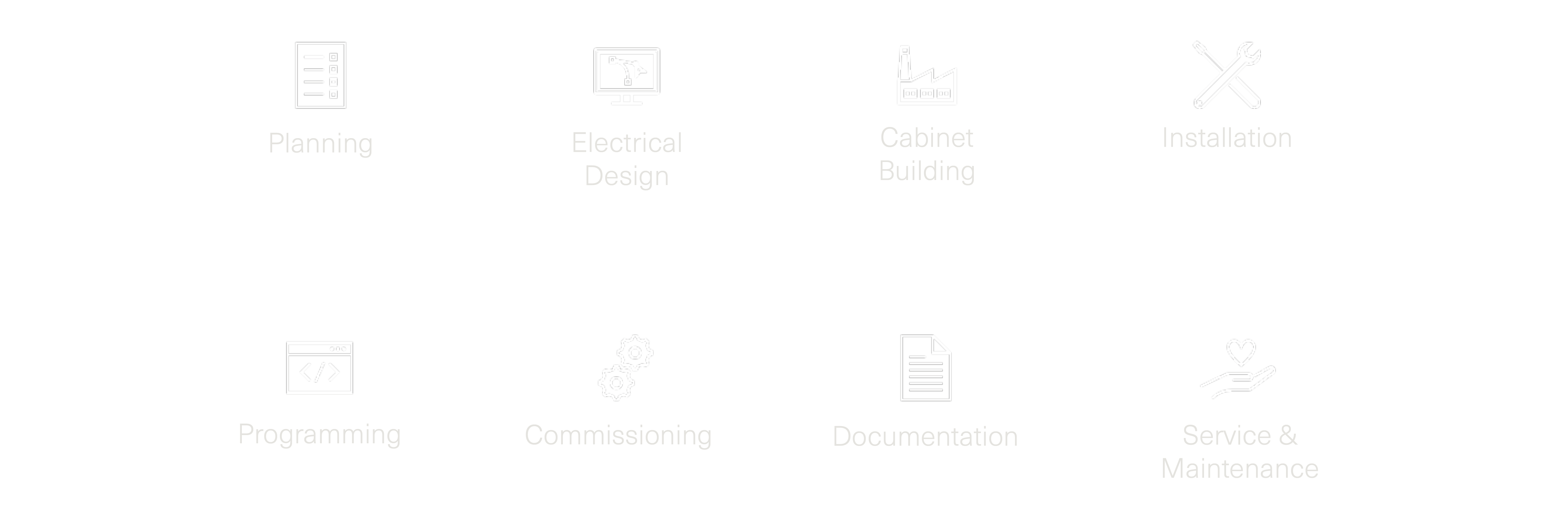 Engineering Solutions made by SALZ Automation